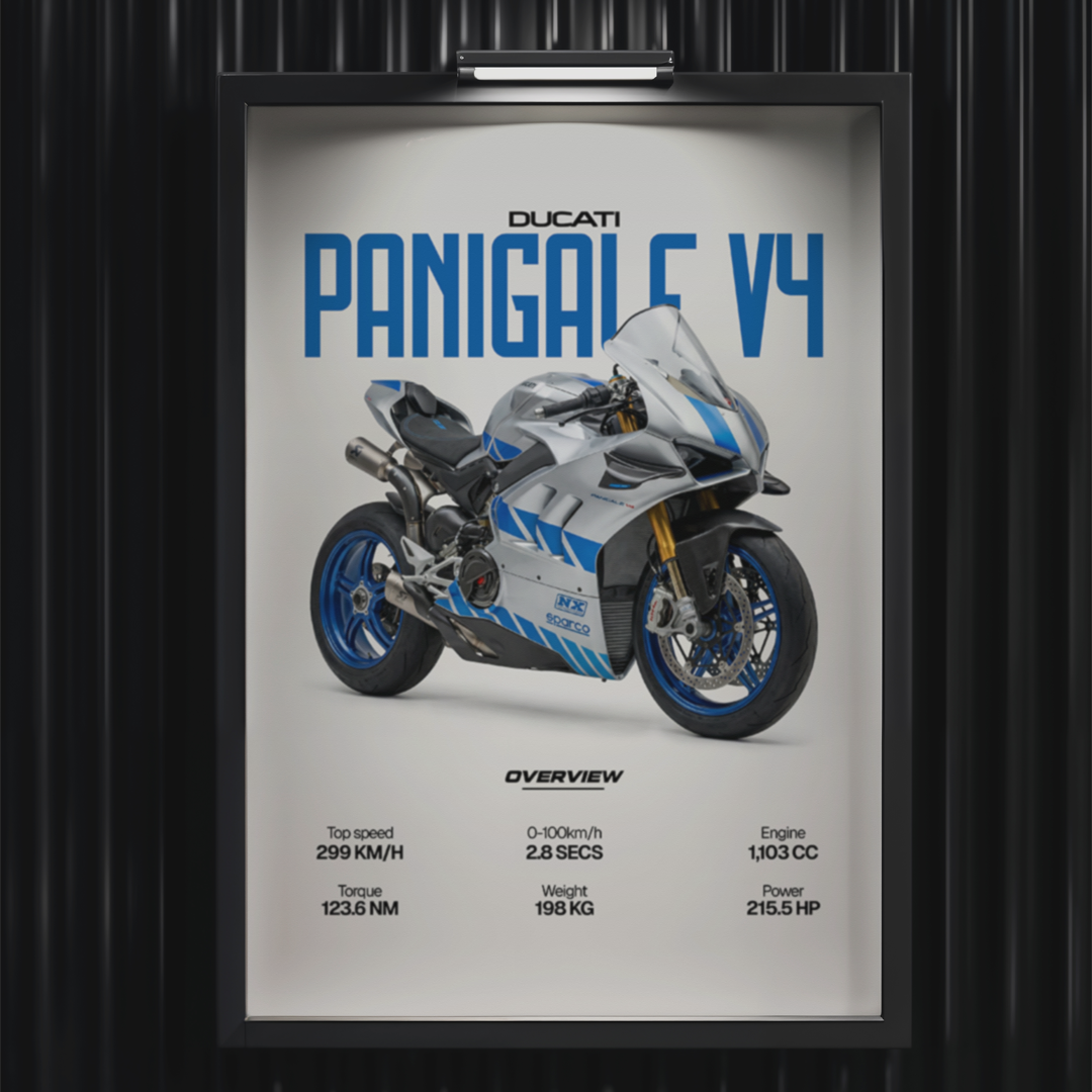 DUCATI PANIGALE V4 | PHOTO FRAMES