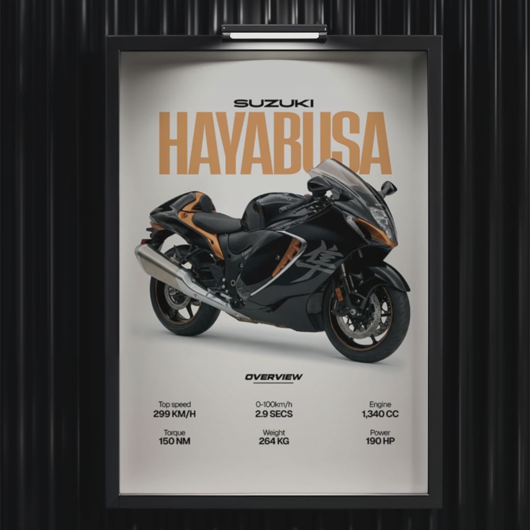 SUZUKI HAYABUSA | PHOTO FRAMES