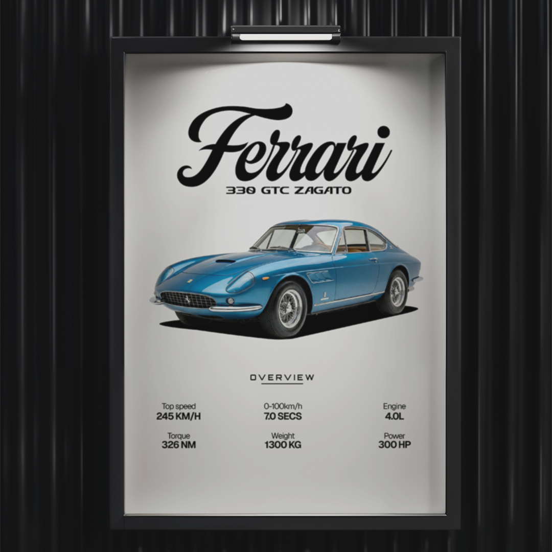 FERRARI 330 GTC ZAGATO | PHOTO FRAMES