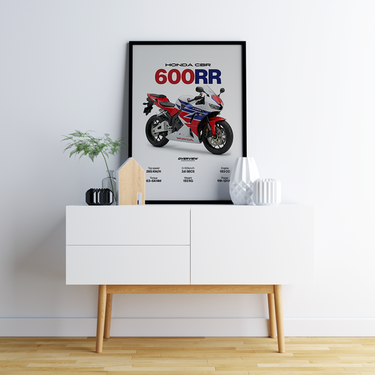 HONDA CBR 600RR | PHOTO FRAMES