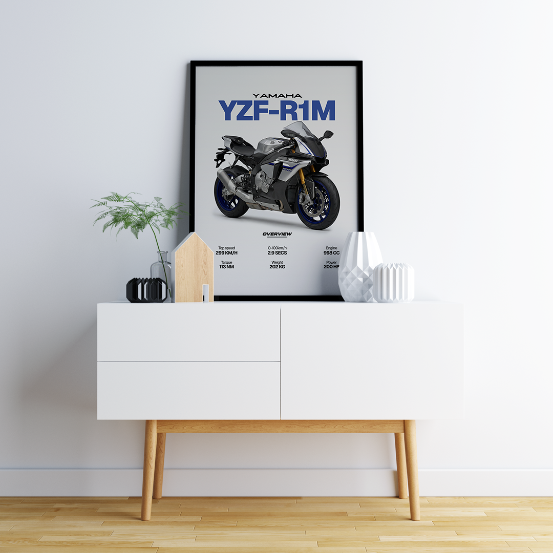 YAMAHA YZF-R1M | PHOTO FRAMES
