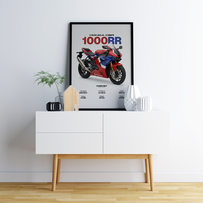 HONDA CBR 1000RR | PHOTO FRAMES