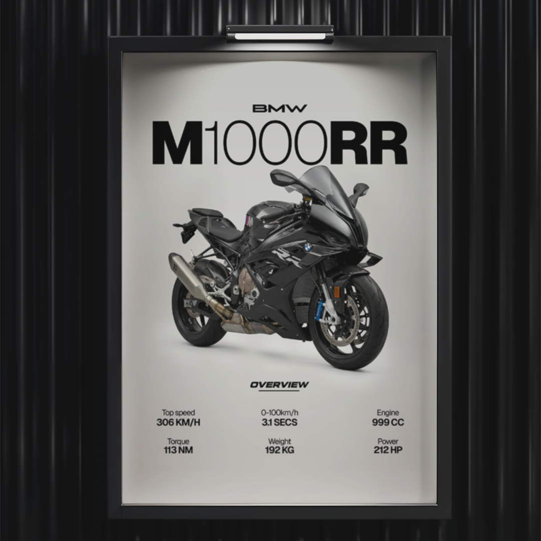 BMW M1000 RR | PHOTO FRAMES