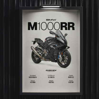 BMW M1000 RR | PHOTO FRAMES