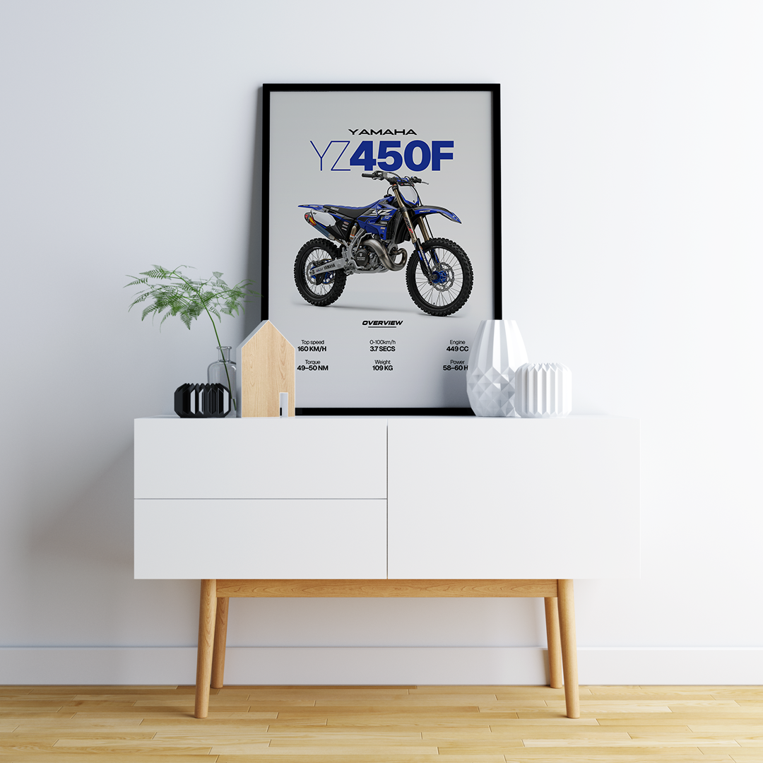 YAMAHA YZ450F | PHOTO FRAMES