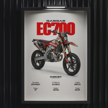 GASGAS EC700 SUPERMOTARD | PHOTO FRAMES