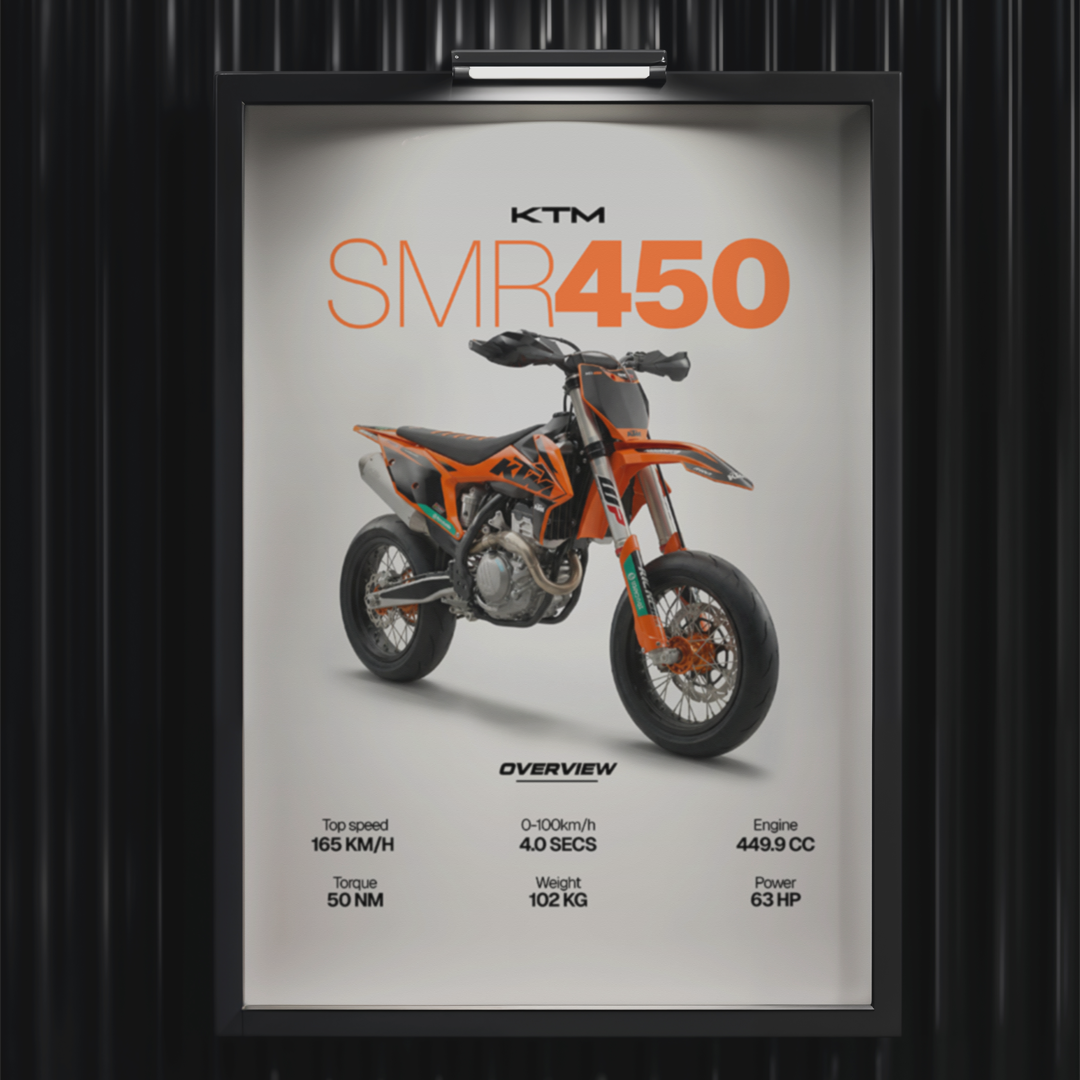 KTM SMR450 | PHOTO FRAMES