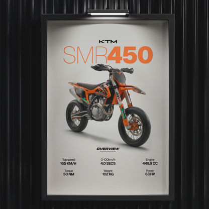 KTM SMR450 | PHOTO FRAMES