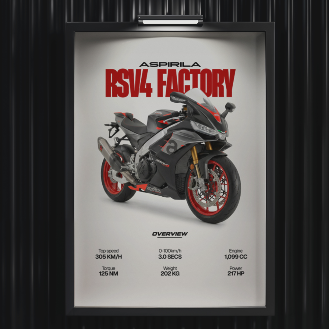 ASPIRILA RSV4 FACTORY | PHOTO FRAMES