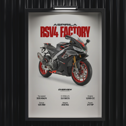ASPIRILA RSV4 FACTORY | PHOTO FRAMES