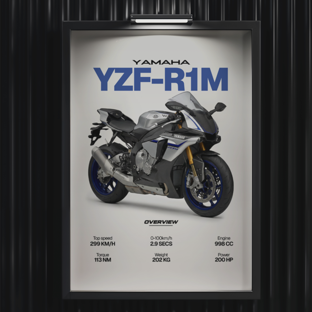 YAMAHA YZF-R1M | PHOTO FRAMES