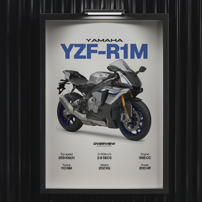 YAMAHA YZF-R1M | PHOTO FRAMES