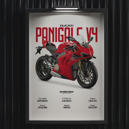 DUCATI PANIGALE V4 | PHOTO FRAMES