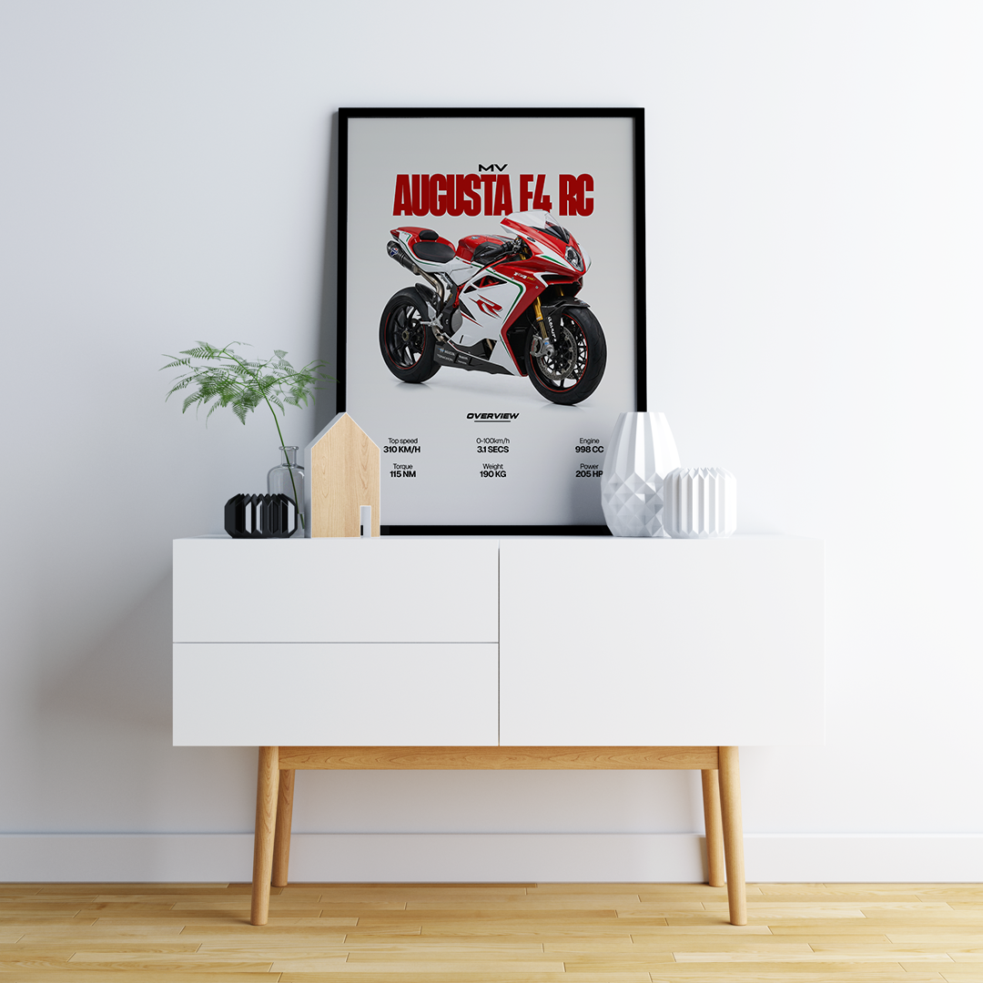 MV AUGUSTA F4 RC | PHOTO FRAMES