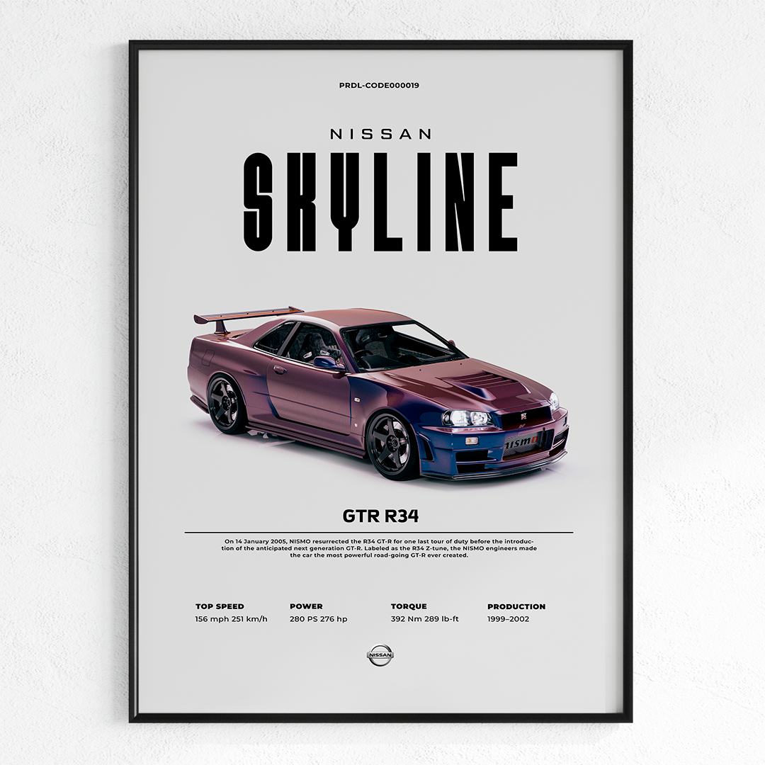 NISSAN SKYLINE GTR R34 | PHOTO FRAMES