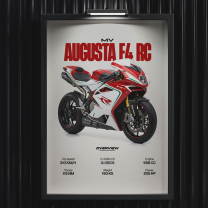 MV AUGUSTA F4 RC | PHOTO FRAMES
