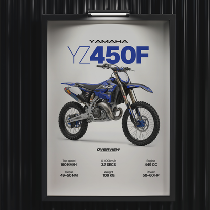 YAMAHA YZ450F | PHOTO FRAMES
