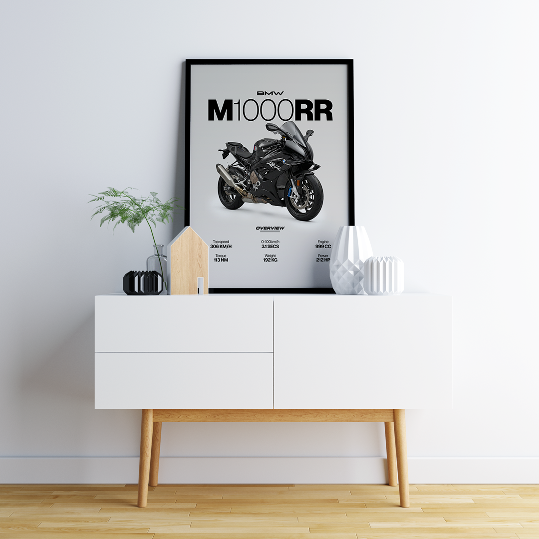BMW M1000 RR | PHOTO FRAMES