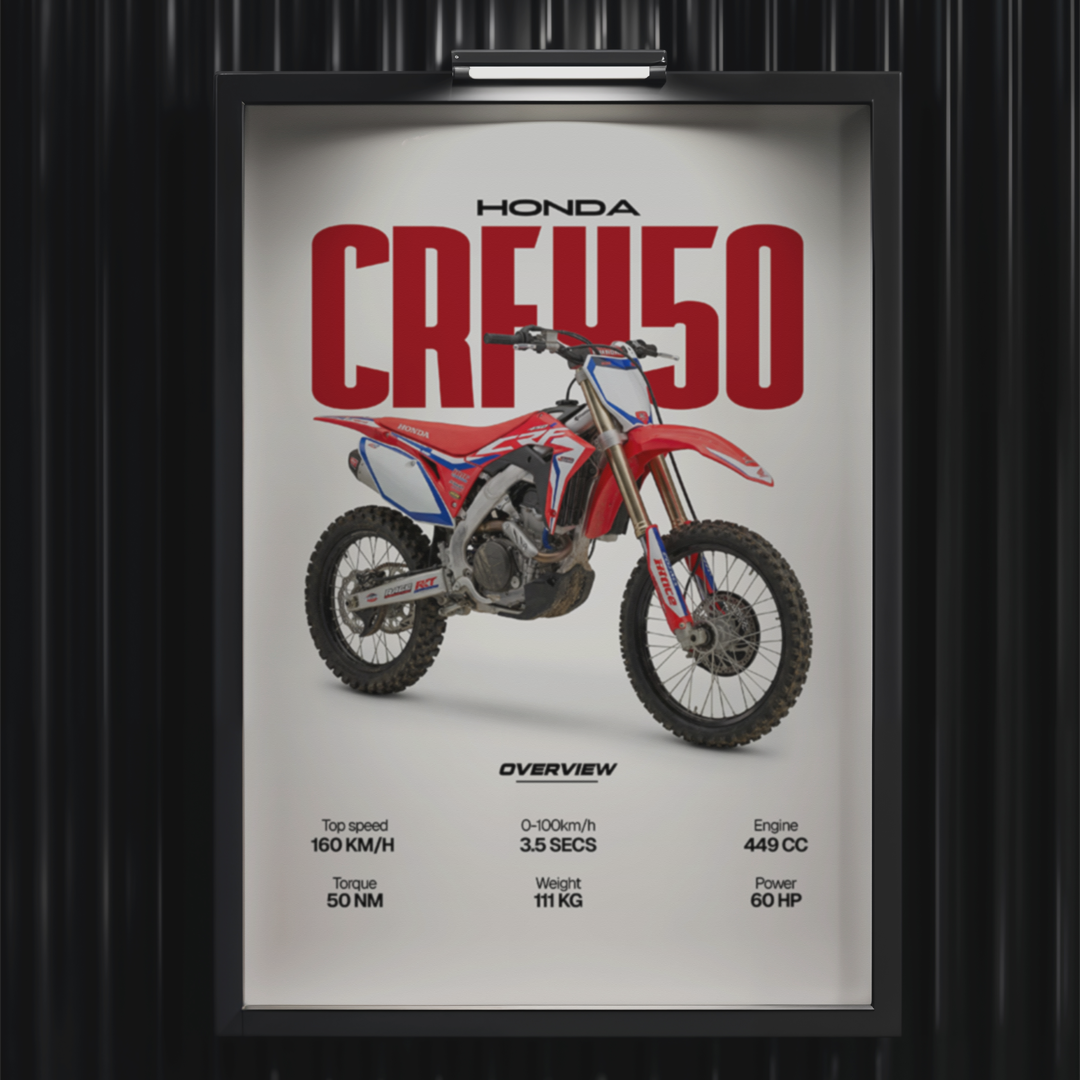 HONDA CRF 450 | PHOTO FRAMES